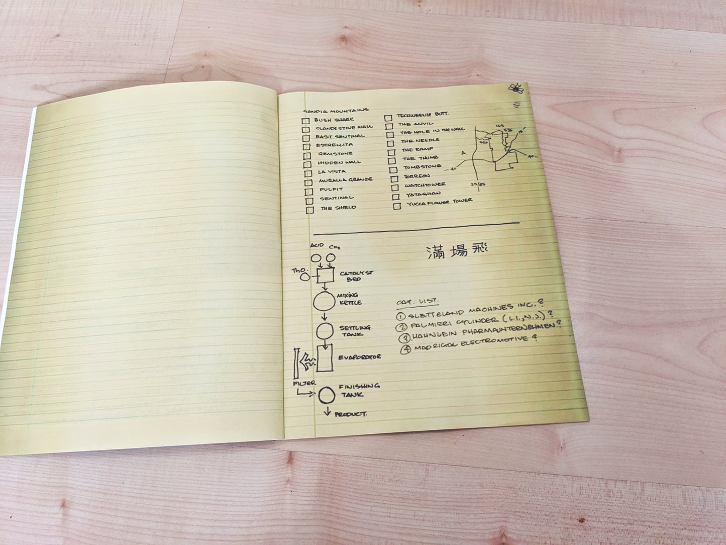 Breaking bad Gales notebook