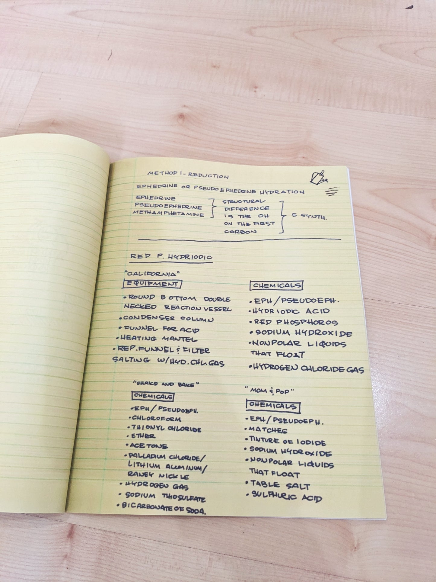 BREAKING BAD GALE Notebook