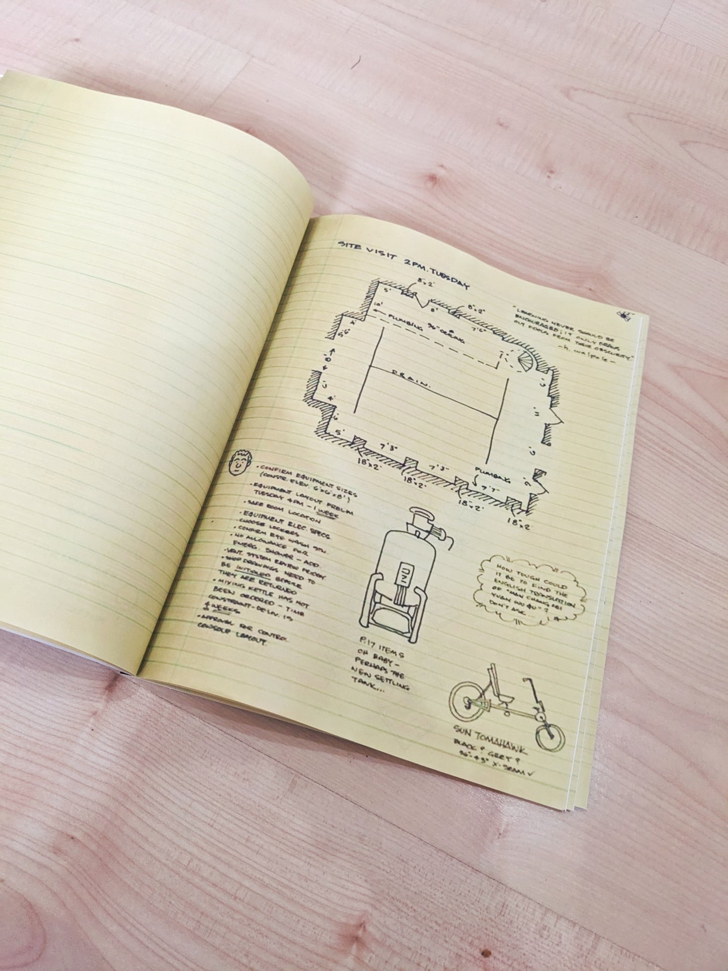 Gale's notebook breaking bad