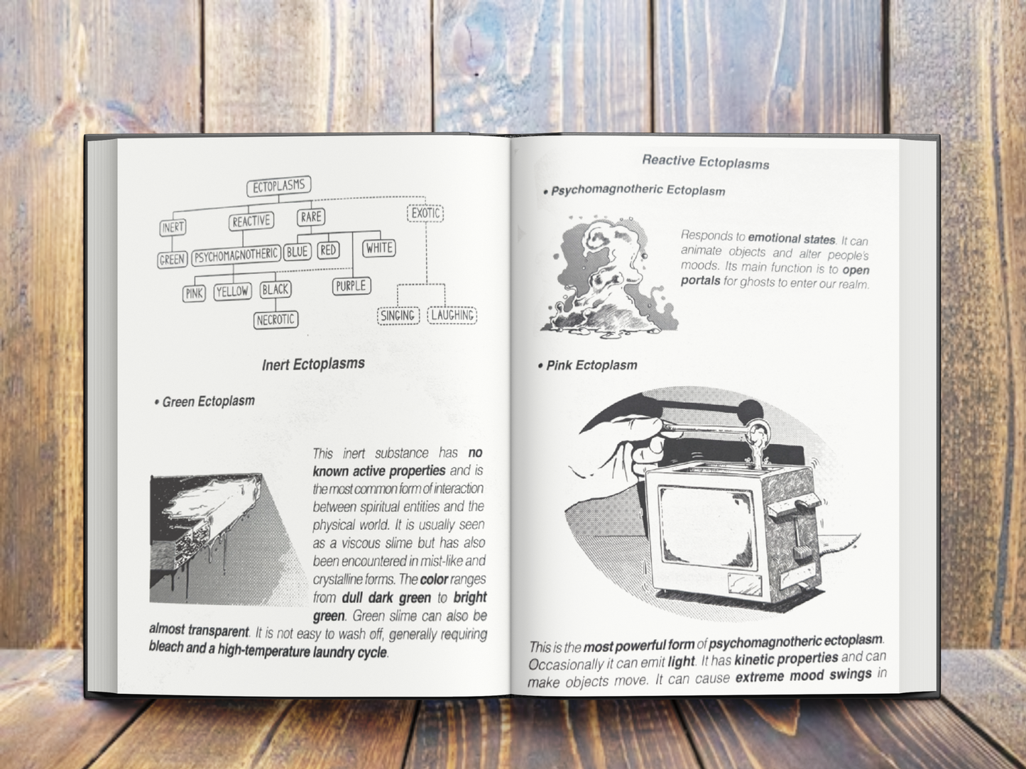 GHOSTBUSTERS EMPLOYEE HANDBOOK: Authentic In-Universe Hardback Collectible Exclusive Fan-Made