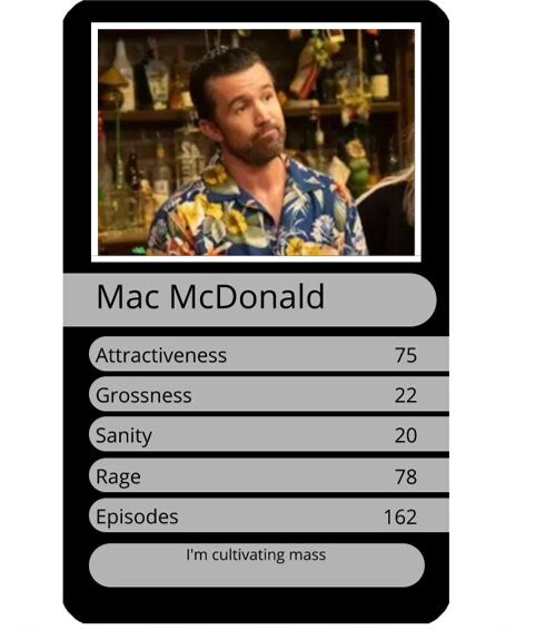 It's Always Sunny in Philadelphia Top Trumps Style Card Game